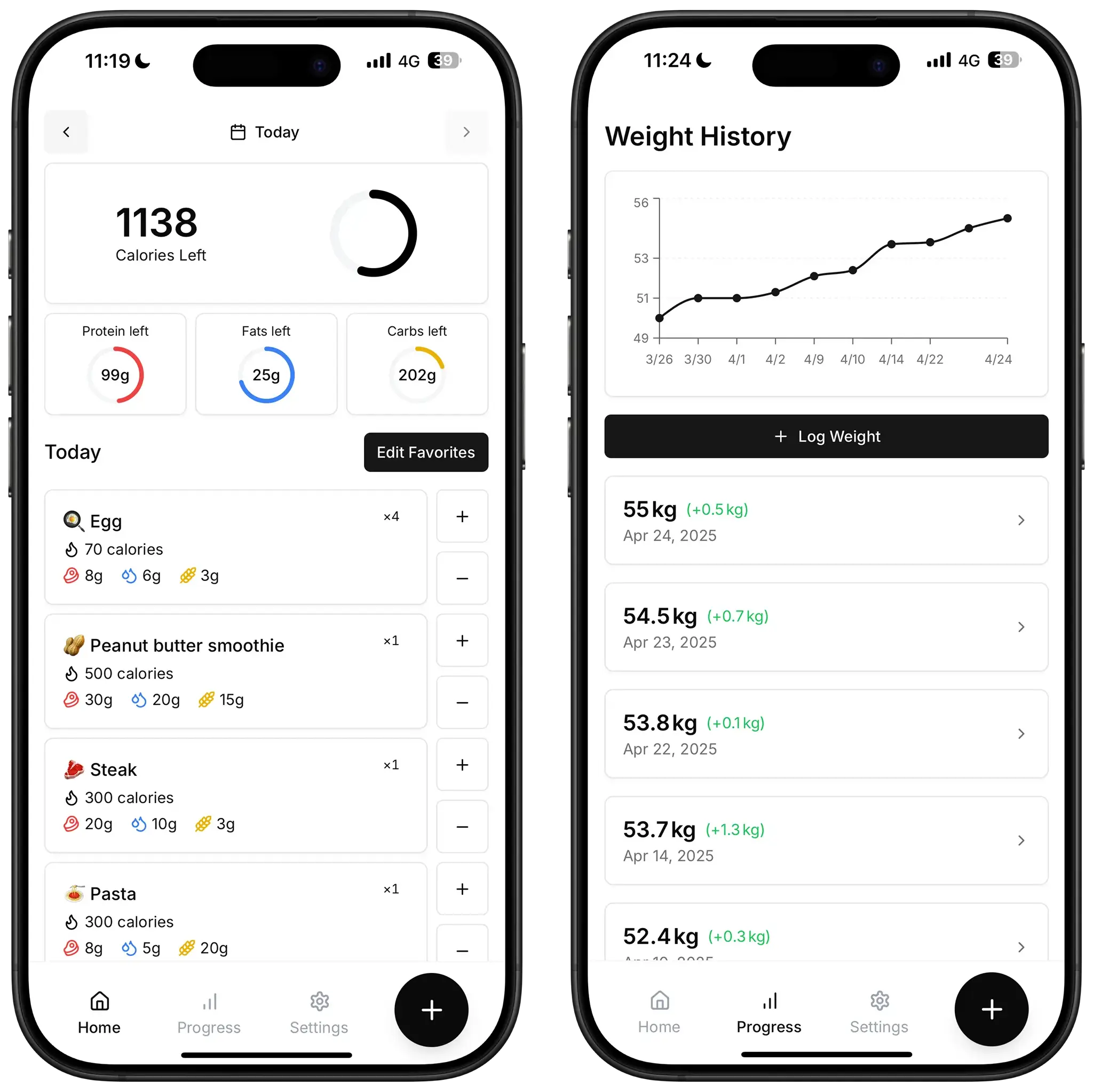 Product Demo